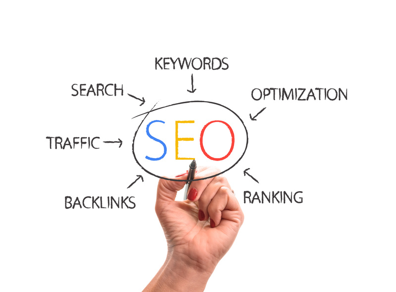 SEO optimization